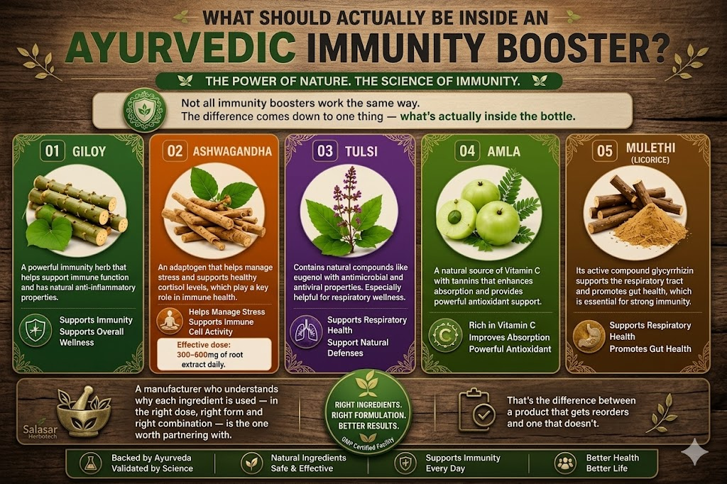 What Should Actually Be Inside an Ayurvedic Immunity Booster