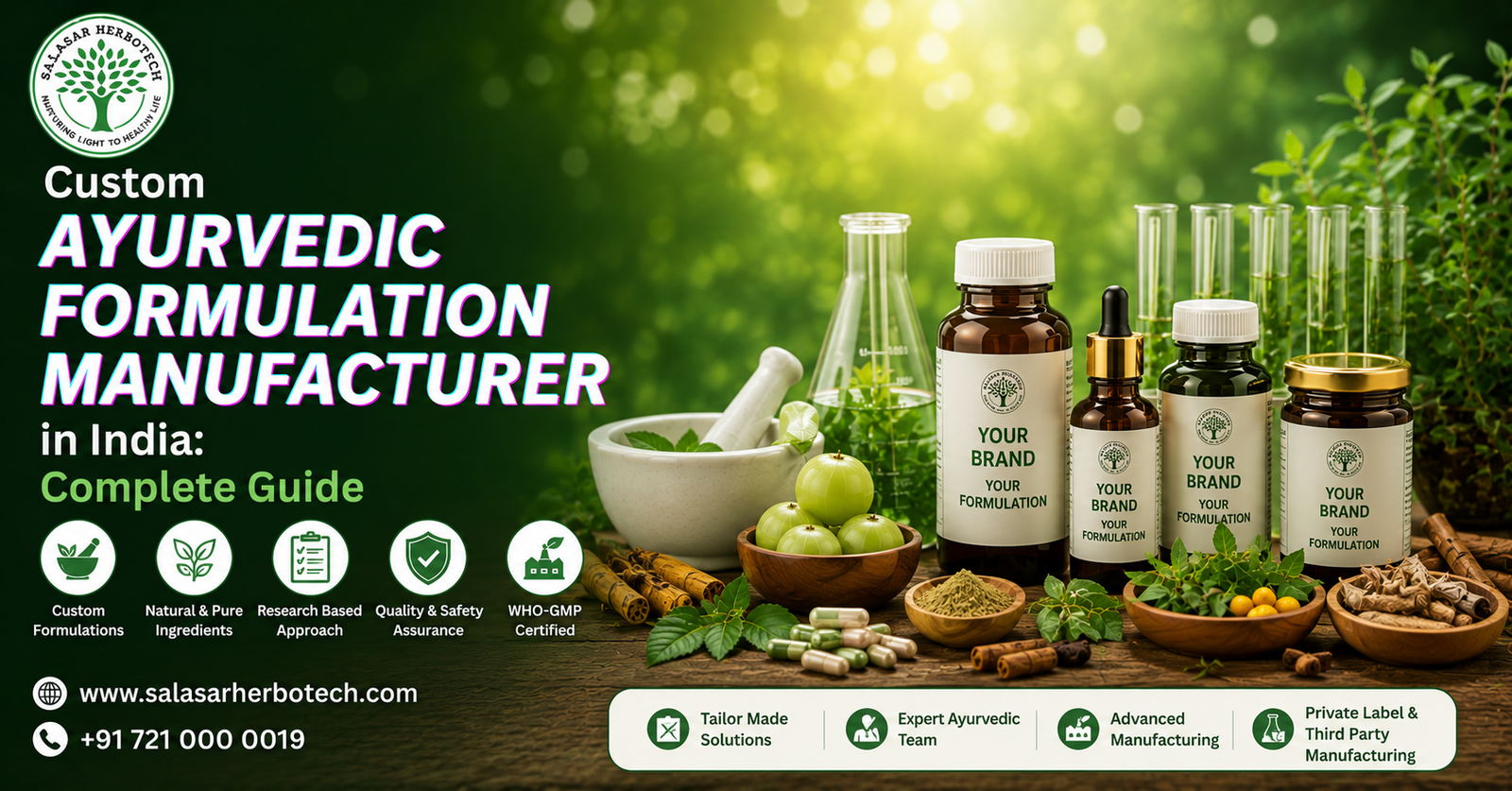 Custom Ayurvedic Formulation Manufacturer in India Complete Guide to Private Label & Third-Party Manufacturing 