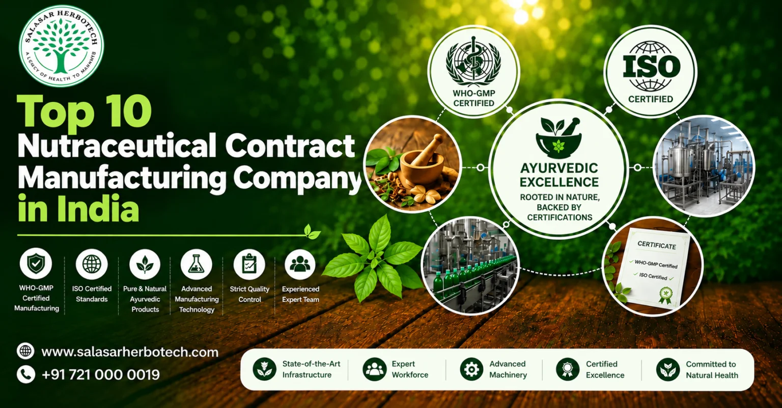 Top-10-Nutraceutical-Contract-Manufacturing-Company-in-India