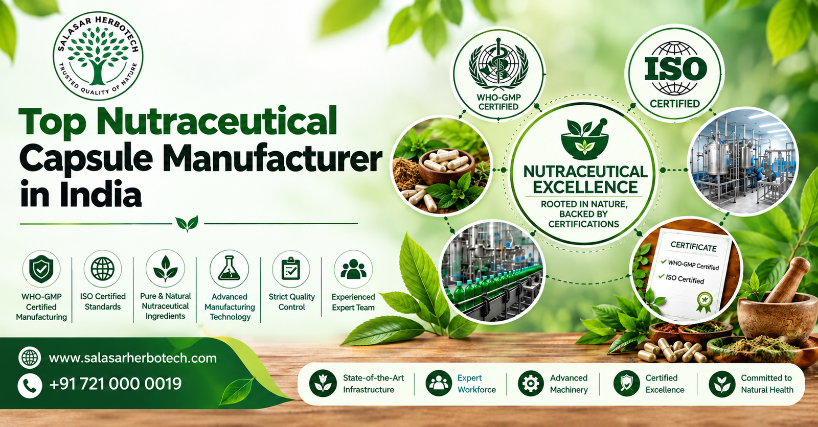 Top Nutraceutical Manufacturer in India